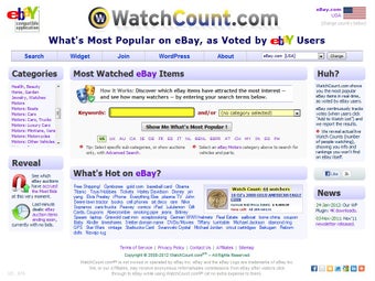 Image 0 for WatchCount